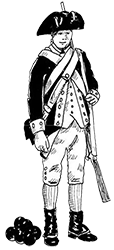 Capt. Alexander Hamilton's New York Provincial Co'y of Artillery